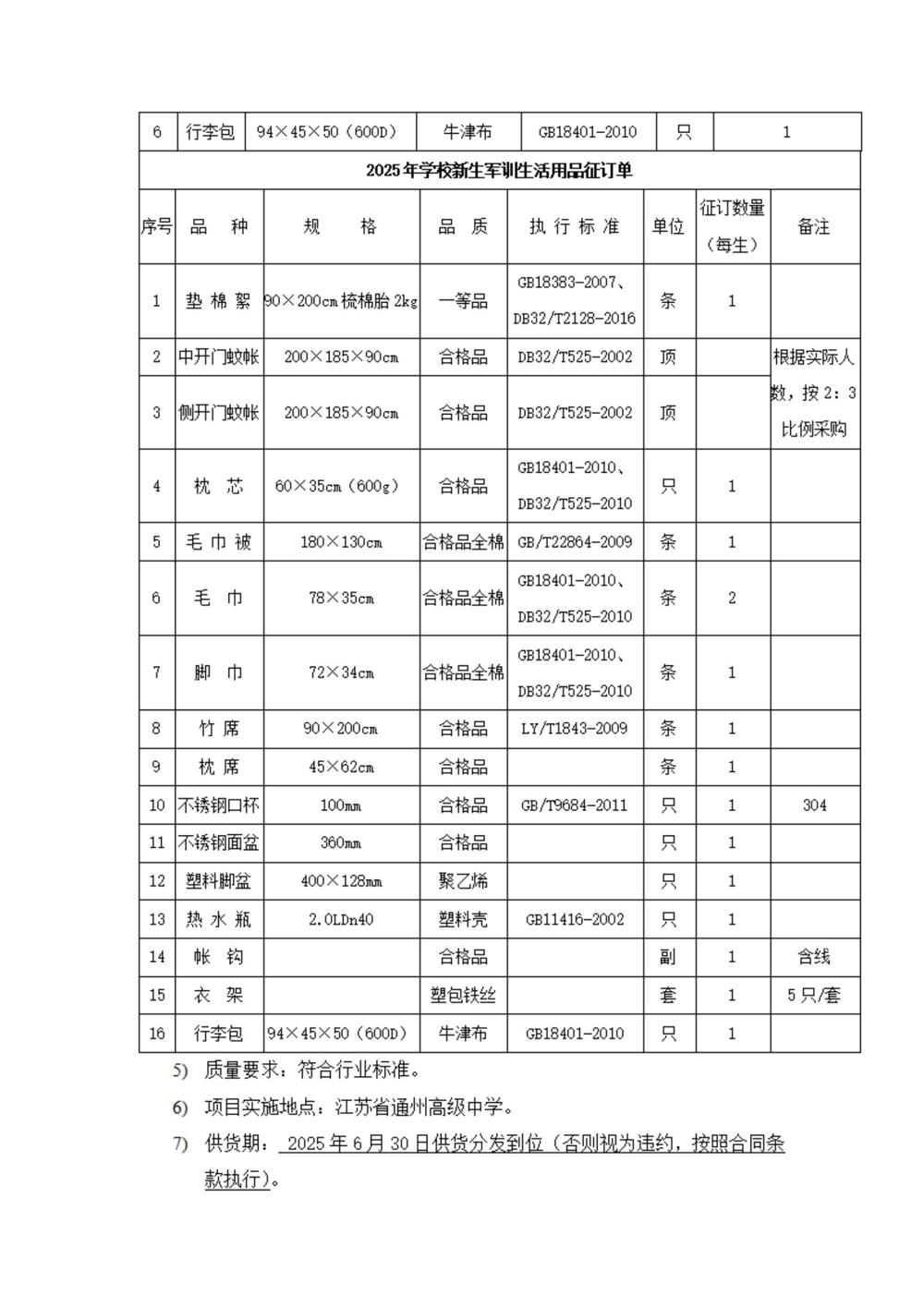 采购公告—雷火体育电竞平台2025年学生生活会用品采购项目_02