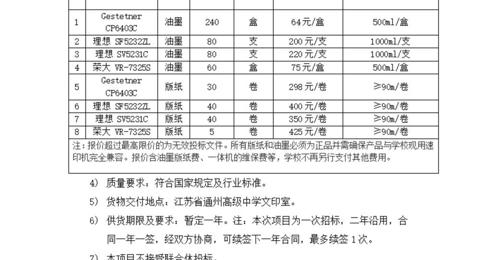 雷火体育电竞平台油墨版纸采购及一体机维保项目招标公告