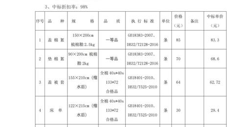 雷火体育电竞平台2025年学生生活用品采购项目