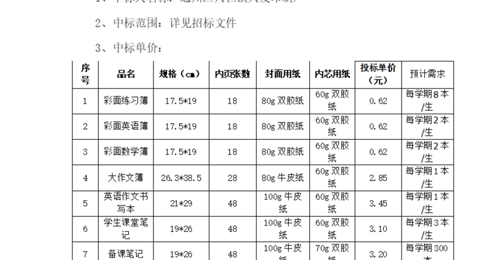 中标公示--雷火体育电竞平台印刷用品采购项目