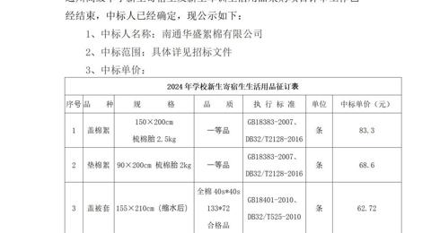 乐鱼官方网站新生寄宿生及新生军训生活用品采购项目中标候选人公示