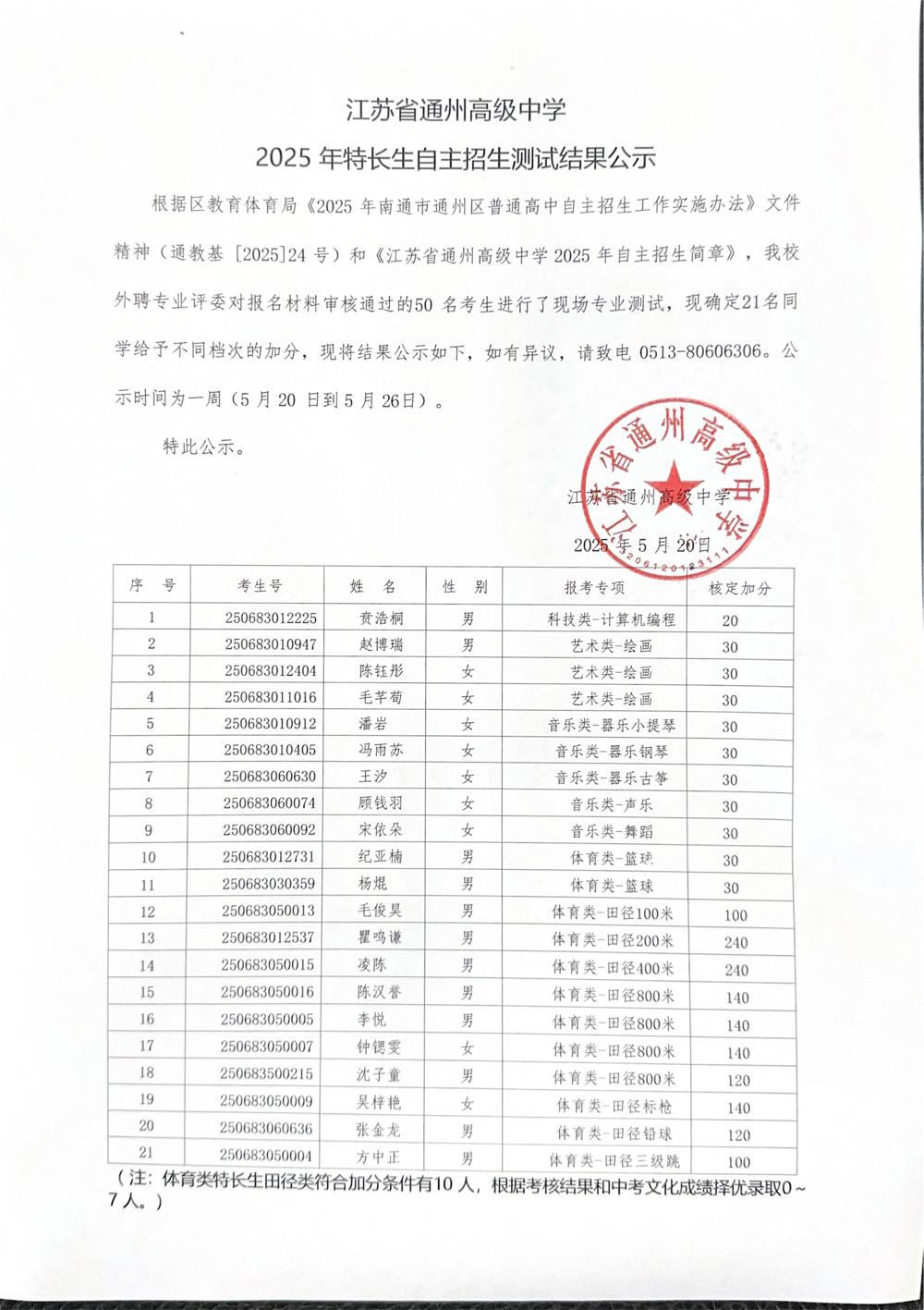 乐鱼官方网站(1)_00